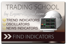 Learn to Trade with Technical Analysis... Learn to Trade with Technical Analysis...