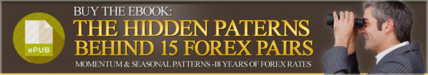 BUY THE BOOK "THE HIDDEN PATTERNS BEHIND 15 FOREX PAIRS" AT AMAZON BOOKS BUY THE BOOK "THE HIDDEN PATTERNS BEHIND 15 FOREX PAIRS" AT AMAZON BOOKS