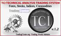 Trading Center Indicator (TCI System) Trading Center Indicator (TCI System)