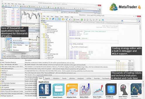 MetaTrader 4 (MT4) is the Forex industry’s standard electronic trading platform MetaTrader 4 (MT4) is the Forex industry’s standard electronic trading platform