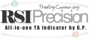 The indicator enhances the readings of the classic RSI with PPV (Periodic Price Volatility) to offer accurate calculations on longer timeframes. Additionally, RSI PRECISION offers five categories of leading trading signals...